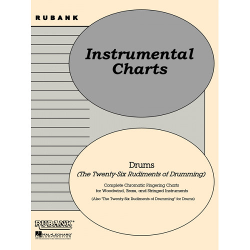 Rubank Rudiments Chart - Drum