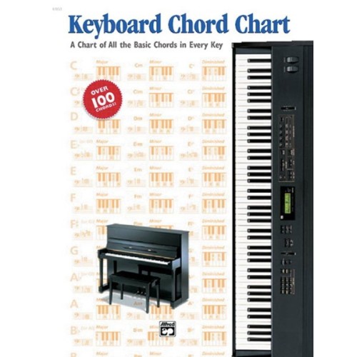 38081159577ALF0017853 Keyboard Chord Chart