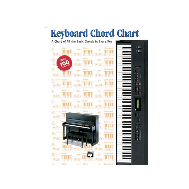 38081159577ALF0017853 Keyboard Chord Chart