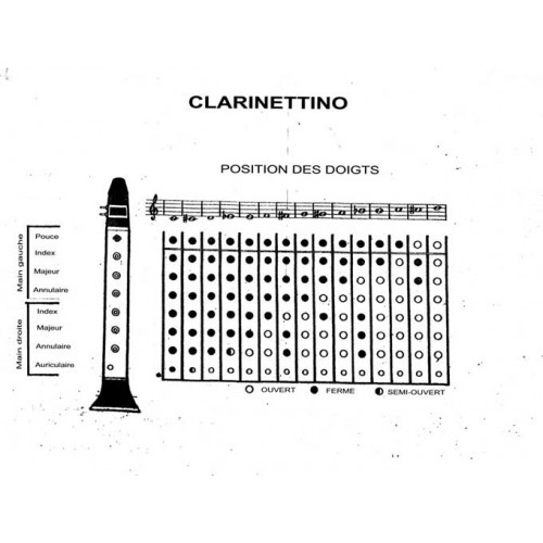 Clarinette en UT CLARINETTINO Enfant 2