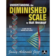 00000000663659781562242886AEBUDS Understanding the Diminished Scale: