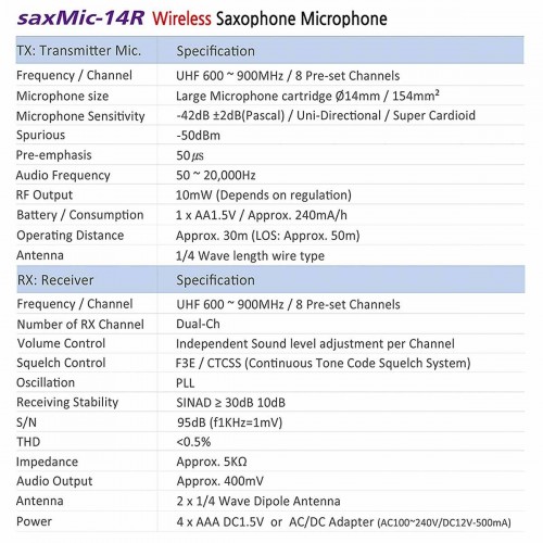 Microphone sans fil SOUNDPLUS Sax Trompette Trombone SaxMic-14R