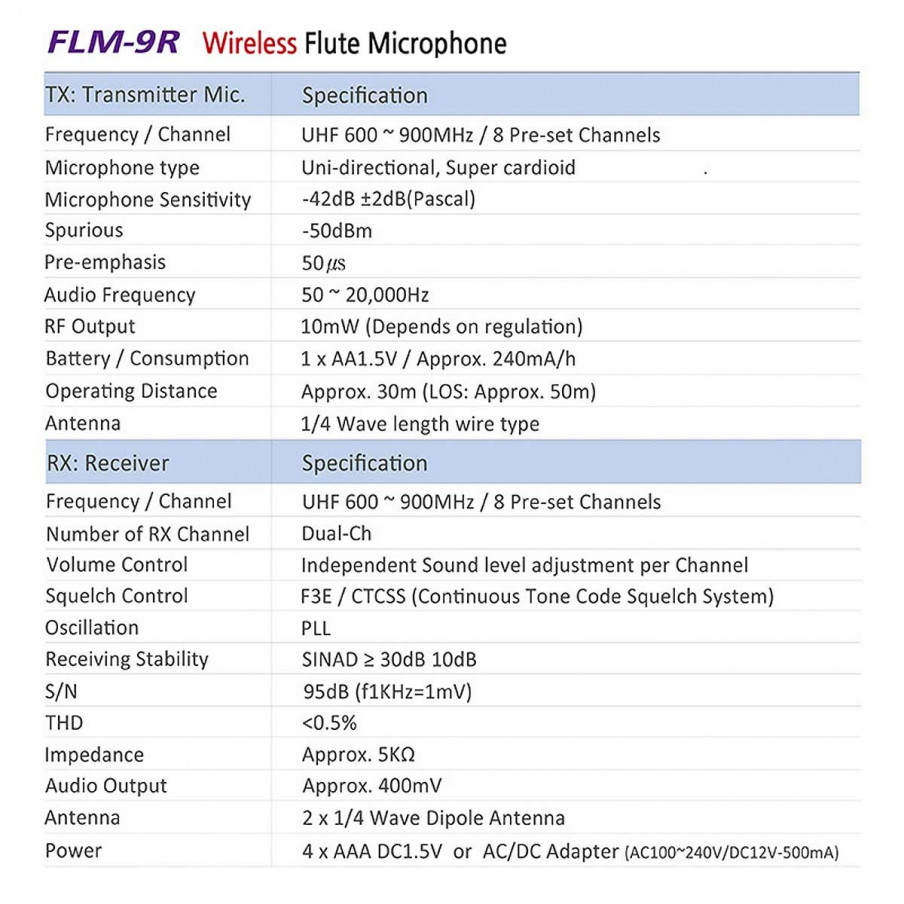 Microphone sans fil wireless SOUNDPLUS FluteMic9R pour flûte traversière