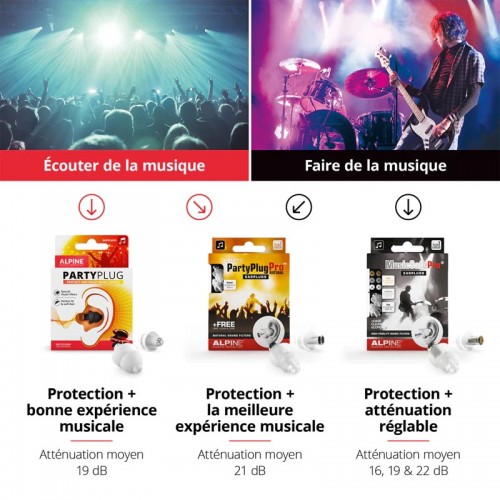 Bouchon d'oreille / Filtre Auditif MusicSafe Pro - ALPINE