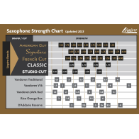 Anche Saxophone Alto French Cut - Legere