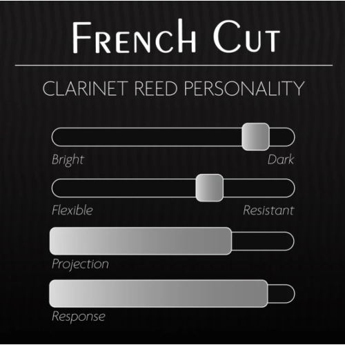 Anche Clarinette Sib French Cut - Legere