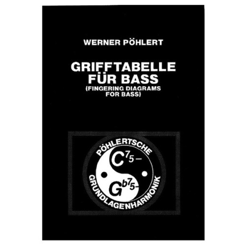 Grifftabelle 