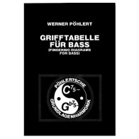 Grifftabelle 