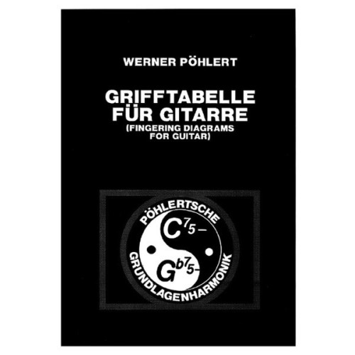 Grifftabelle 